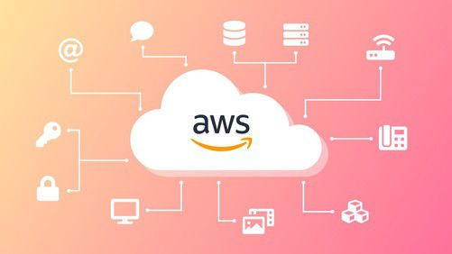亚马逊云服务器（AWS）访问慢，怎么办