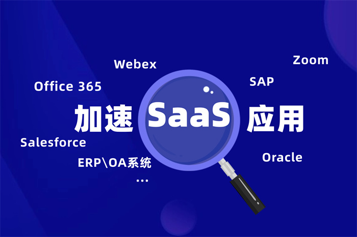 Dropbox上传下载慢怎么办