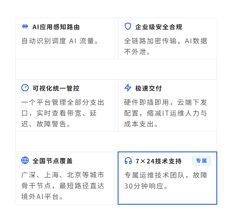 1781252141408123.png 优势5.png